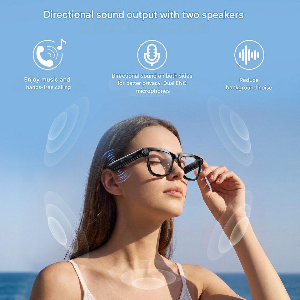 แว่นตาอัจฉริยะ AI พร้อม ChatGP - Photography Lighting บทวิจารณ์และราคา
