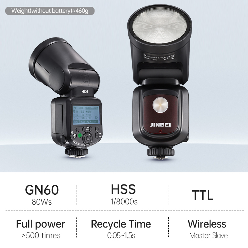 ชุดไฟแฟลชกล้องถ่ายภาพกลางแจ้ง  - Photography With Lighting บทวิจารณ์และราคา