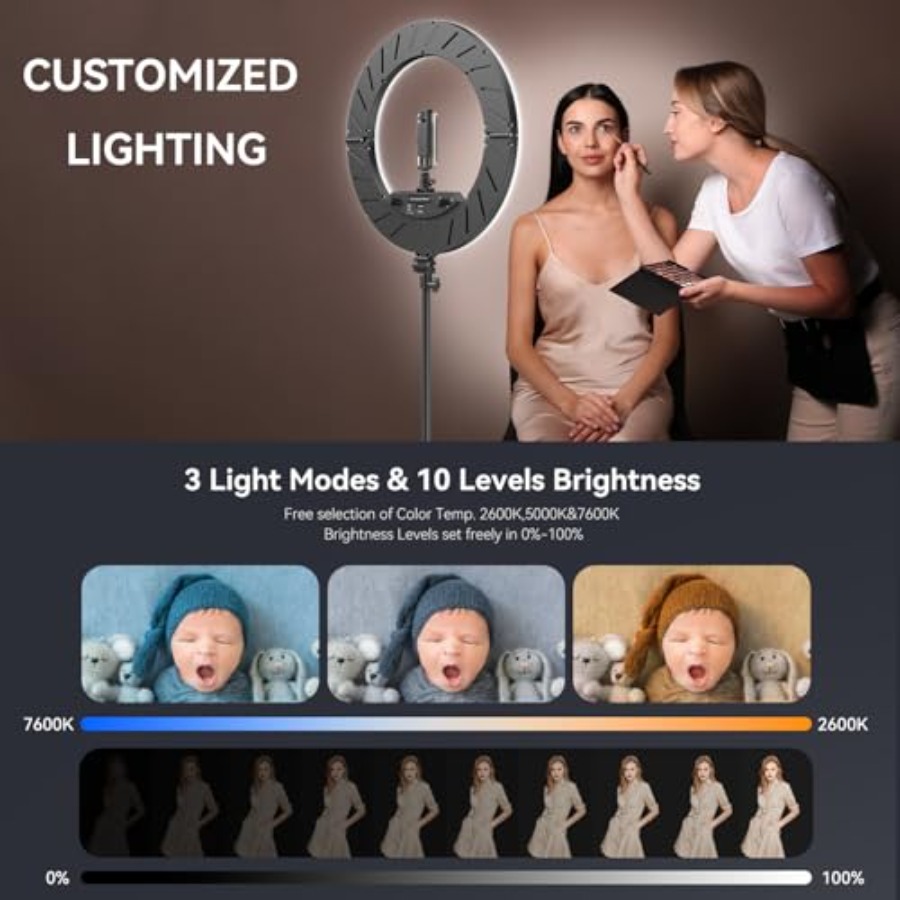 ชุดไฟวงแหวน 18 นิ้ว, ไฟ LED ปร - Led Ring Light 18 บทวิจารณ์และราคา