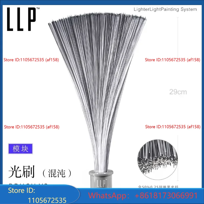 โมดูลไฟแปรงแสง LLP สำหรับถ่ายภ - Photography With Lighting บทวิจารณ์และราคา