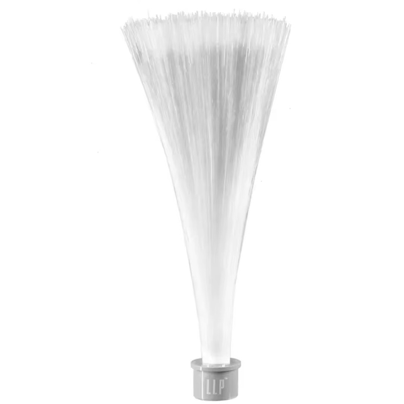 โมดูลไฟแปรงแสง LLP สำหรับถ่ายภ - Photography With Lighting บทวิจารณ์และราคา