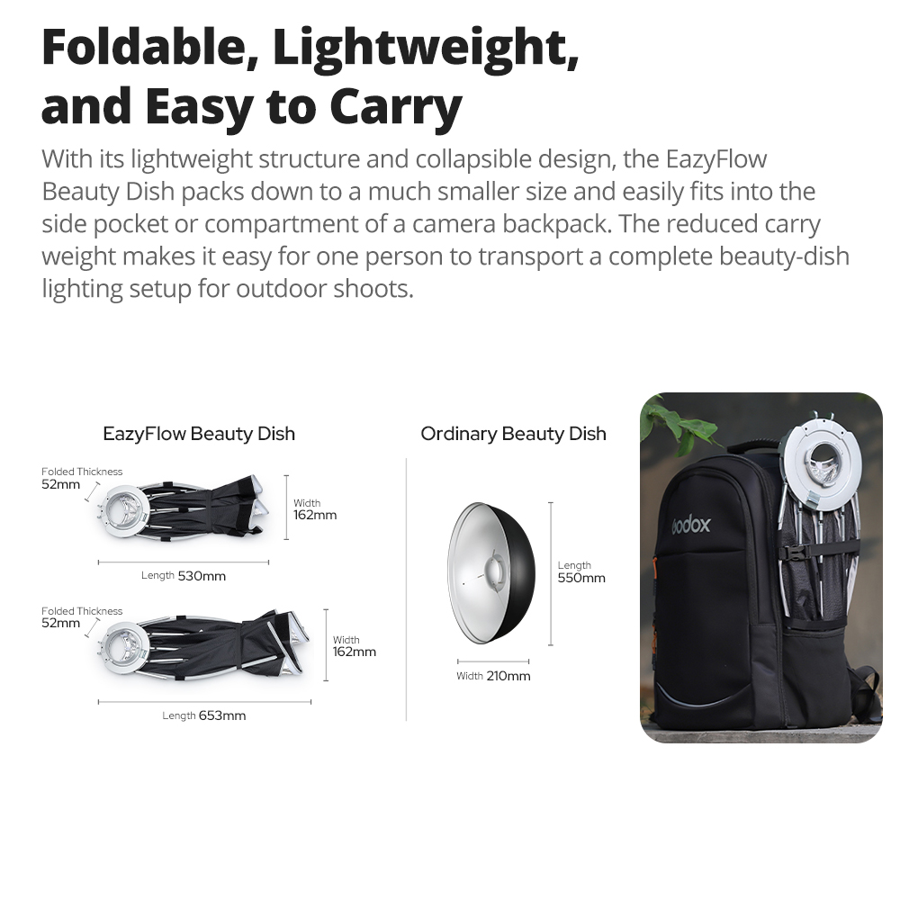 Godox EazyFlow Beauty Dish 65/ - Photography Lighting With Flash บทวิจารณ์และราคา